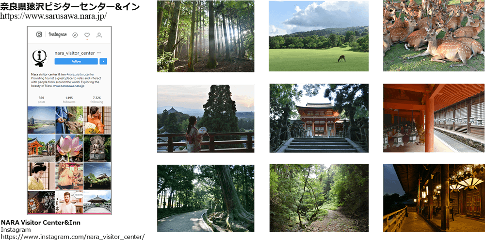 nara.fw