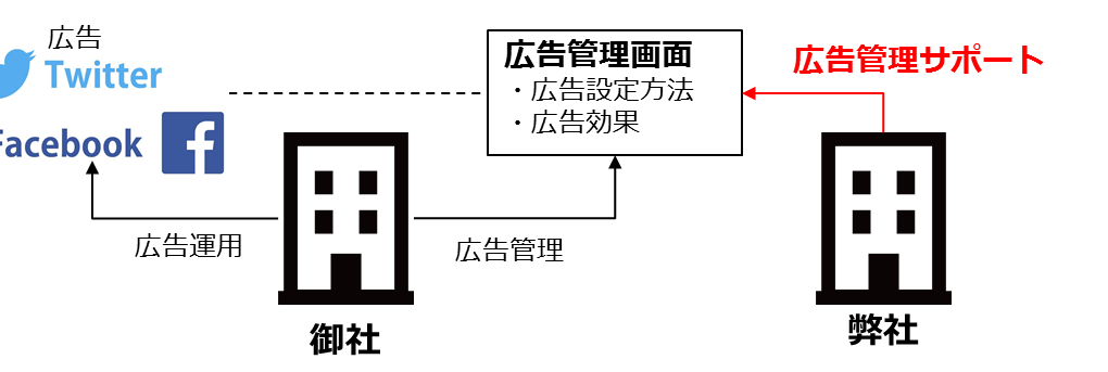 ad1.fw